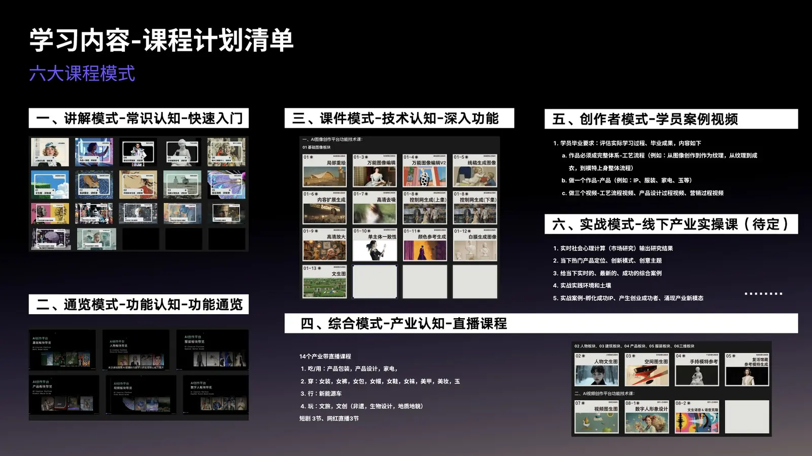AI 美育课程体系｜六大课程模式与毕业要求