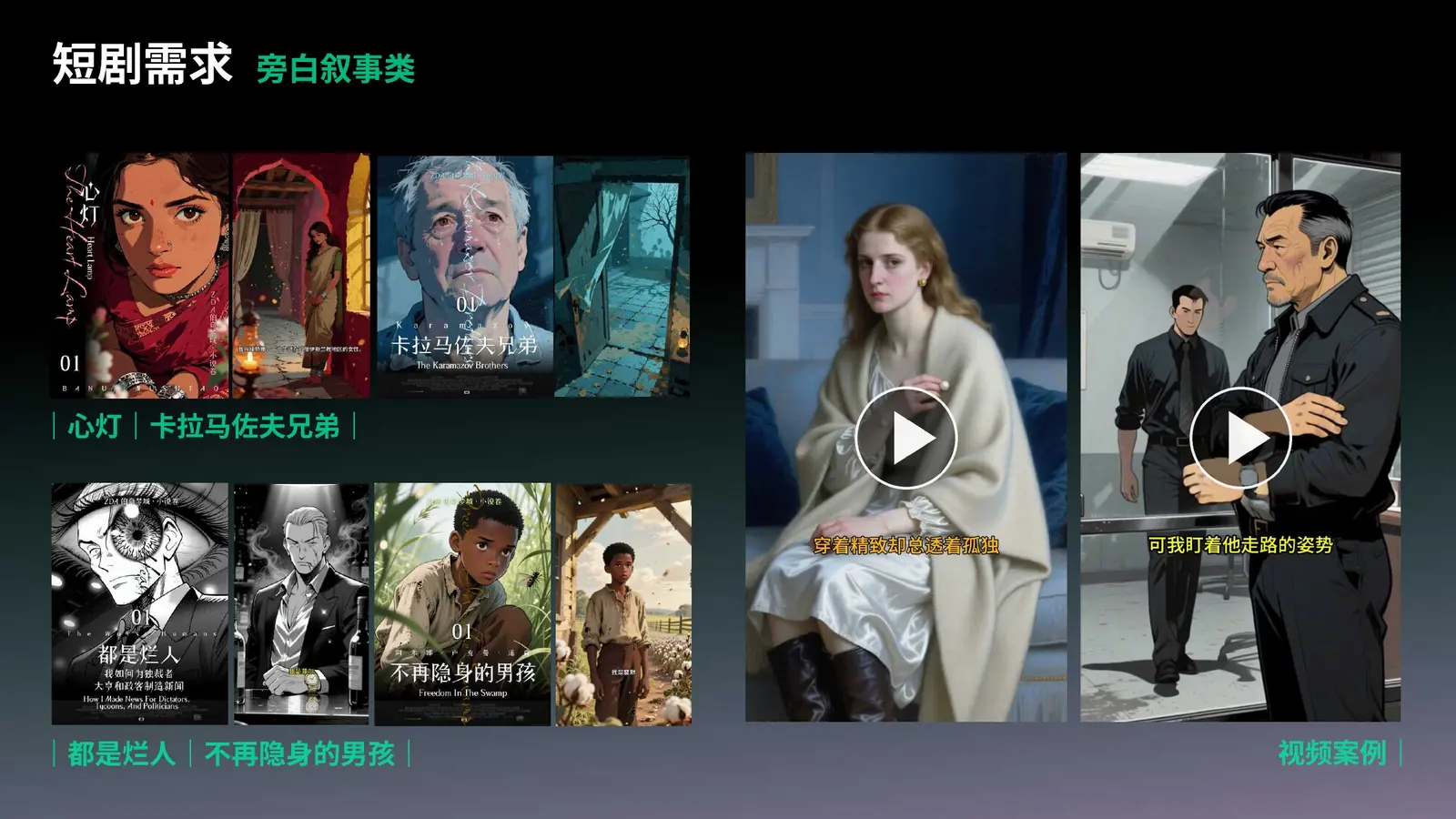 每日心理一体化创作｜旁白叙事类短剧