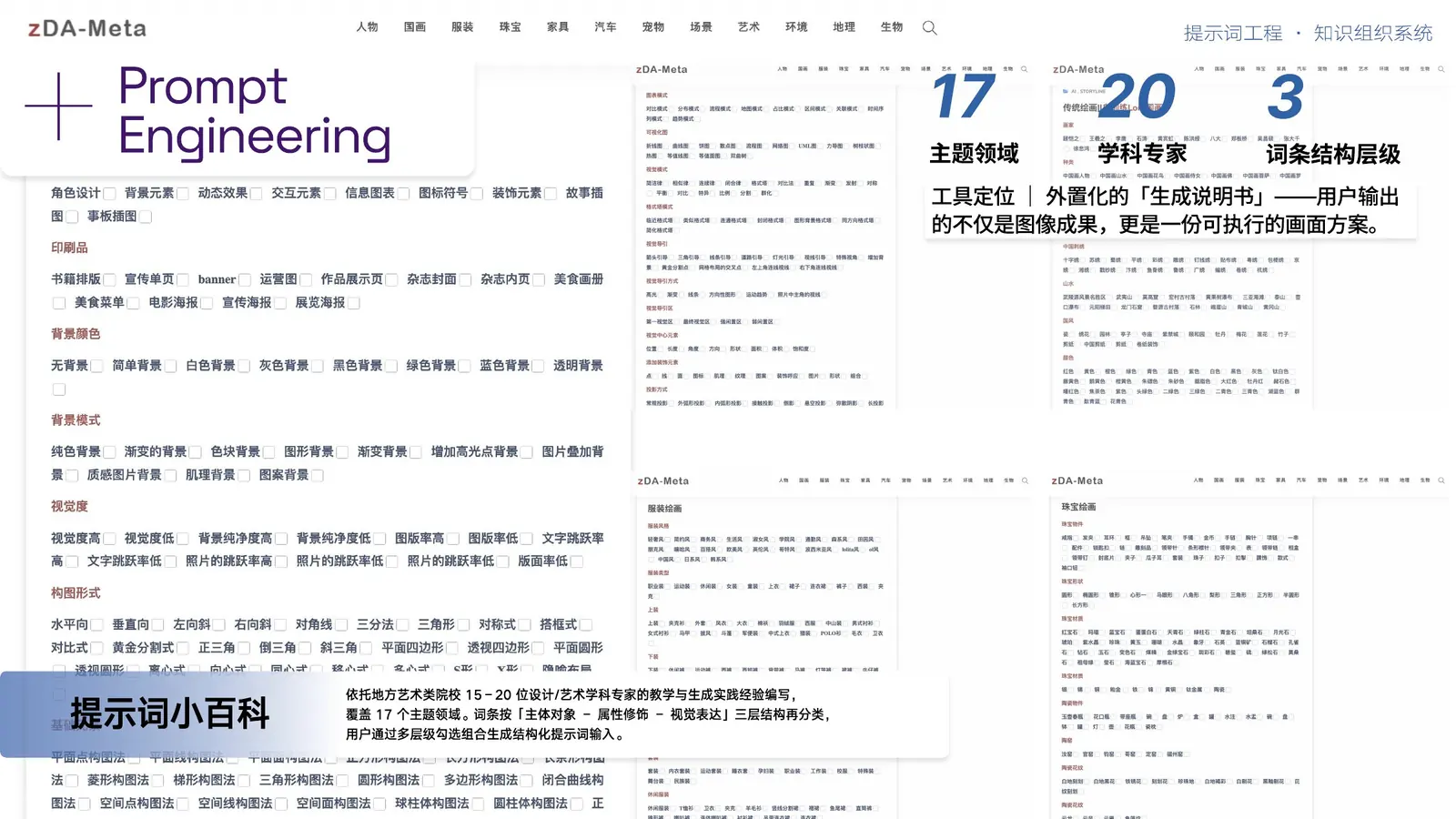 PROMPTPEDIA 知识组织系统｜词条结构层级